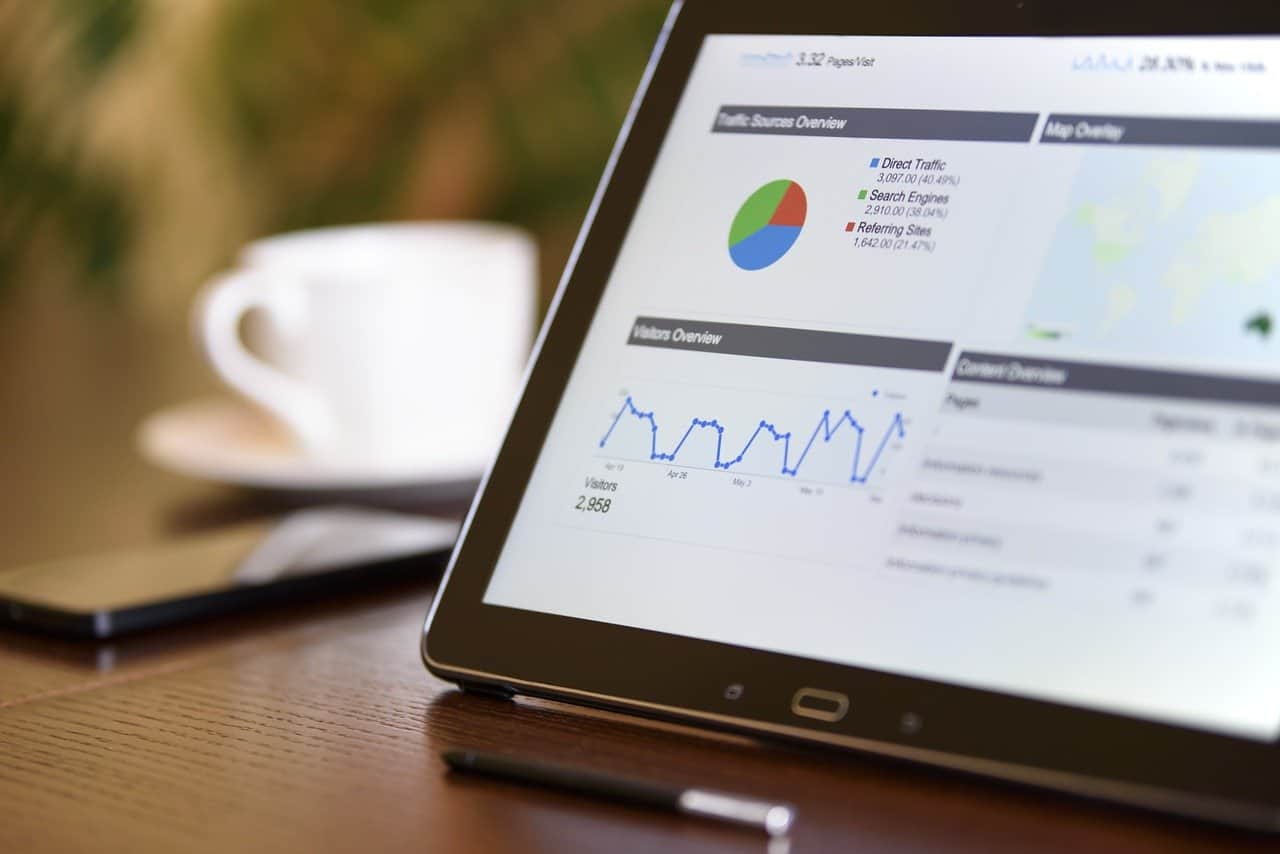 Seo local